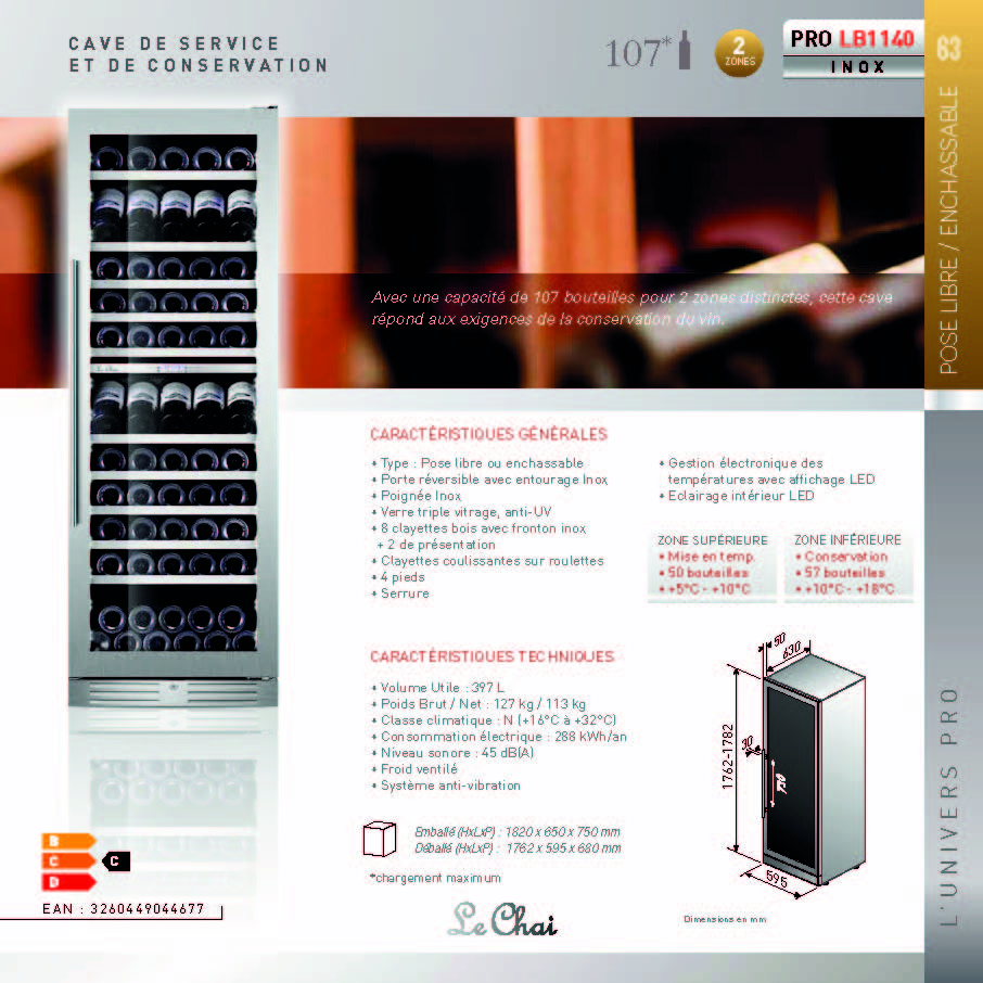 PROLB1140