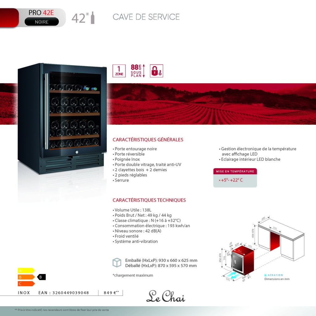 PRO42E