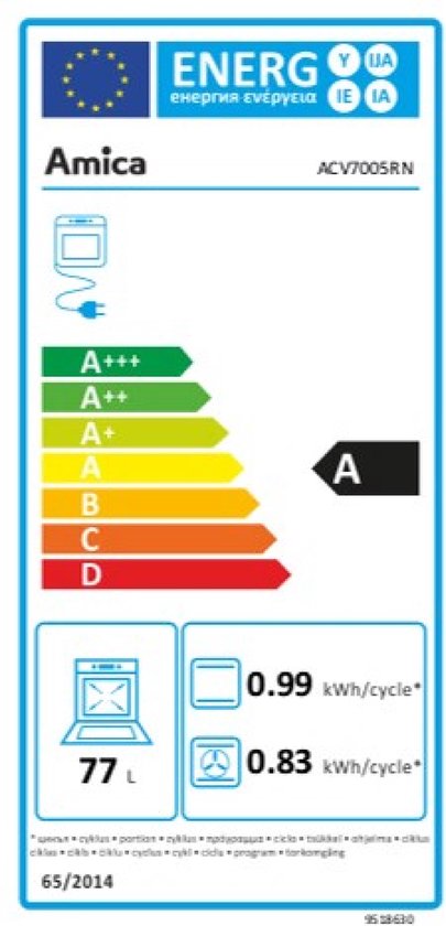 ACV7005RN