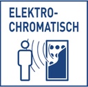 CHROMA1240